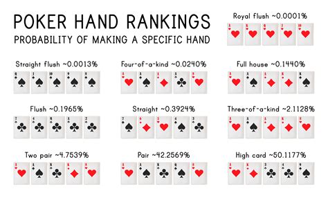 POKER .
